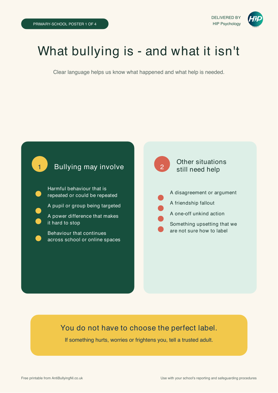 Printable primary-school poster explaining what bullying is and what it is not